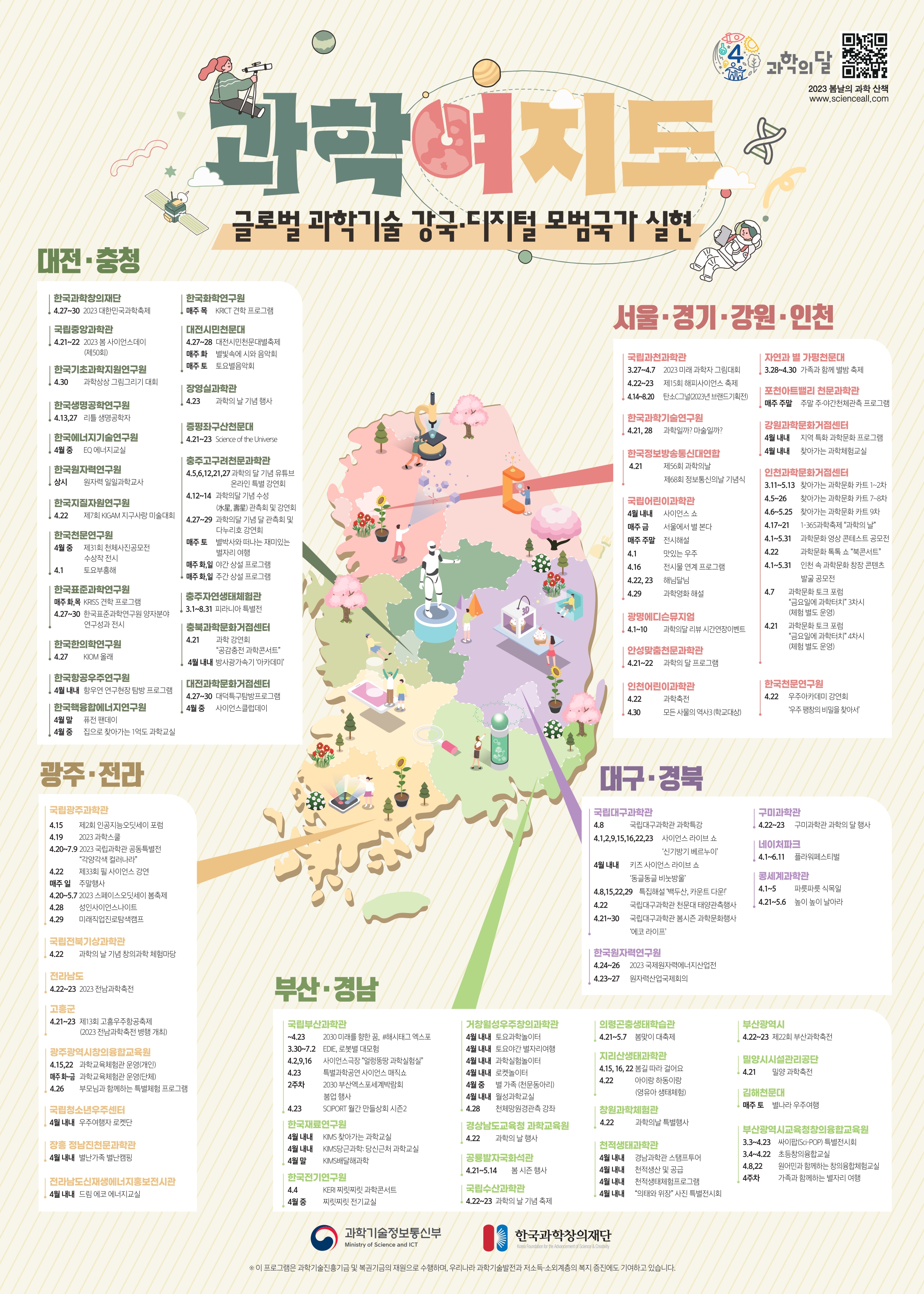 4 과학의달 2023 봄날의 과학 산책 www.scienceall.com  과학 여지도 글로벌 과학기술 강국, 디지털 모범국가 실현  대전, 충청  한국과학창의재단 4.27 ~ 30 2023 대한민국과학축제  국립중앙과학관 4.21 ~ 22 2023 봄 사이언스 데이 (제 50회)  한국기초과학지원연구원 4.30 과학 상상 그림 그리기 대회  한국생명공학연구원 4.13, 27 리틀 생명 공학자  한국에너지기술연구원 4월 중 EQ 에너지교실  한국원자력연구원 상시 원자력 일일과학교사  한국지질자원연구원 4.22 제 7회 KIGAM 지구사랑 미술ㄷ회  한국천문연구원 4월중 제 31회 천체사진공모전 수상작 전시 4.1 토요부흥해  한국표준과학연구원 매주 화, 목 KRISS 견학 프로그램 4.27~30 한국표준과학연구원 양자분야 연구성과 전시  한국한의학연구원 4.27 KIOM 올래  한국항공우주연구원 4월 내내 항우연 연구현장 탐방 프로그램  한국핵융합에너지 연구원 4월 말 퓨전 팬데이 4월 중 집으로 찾아가는 1억도 과학교실  한국화학연구원 매주 목 KRICT 견학 프로그램  대전시민천문대 4.27 ~ 28 대전시민천문대별축제 매주 화 별빛속에 시와 음악회 매주 토 토요별음악회  장영실과학관 4.23 과학의 날 기념 행사  증편좌구산천문대 4.21 ~ 23 Science of the Universe  충주고구려천문과학관 4, 5, 6, 12, 21, 27 과학의 달 기념 유튜브 온라인 특별 강연회 4.12 ~ 14 과학의달 기념 수성 (水星, 寄星) 관측회 및 강연회 4.27 ~ 29 과학의달 기념 달 관측회 및 다누리호 강연회 매주 토 별박사와 떠나는 재미있는 별자리 여행 매주 화, 일 야간 상설 프로그램 매주 화, 일 주간 상설 프로그램  충주자연생태체험관 3.1 ~ 8. 31 피라니아 특별전  충북과학문화거점센터 4.21 과학 강연회 "공감충전 과학콘서트" 4월 내내 방사광가속기 '아카데미'  대전과학문화거점센터 4.27 ~ 30 대덕특구탐방프로그램 4월 중 사이언스클럽데이   서울·경기·강원·인천  국립과천과학관 3.27~4.7 2023 미래 과학자 그림대회 4.22~23 제15회 해피사이언스 축제  4.14~8.20 탄소C그널(2023년 브랜드기획전)  한국과학기술연구원 4.21, 28 과학일까? 마술일까?  한국정보방송통신대연합  4.21 제56회 과학의날, 제68회 정보통신의날 기념식  국립어린이과학관 4월 내내 사이언스 쇼 매주 금 서울에서 별 본다 매주 주말 전시해설 4.1 맛있는 우주 4.16 전시물 연계 프로그램 4.22, 23 해님달님 4.29 과학영화해설  광명에디슨뮤지엄  4.1~ 10 과학의달 리뷰 시간연장이벤트  안성맞춤천문과학관  4.21~ 22 과학의 달 프로그램  인천어린이과학관 4.22 과학축전 4.22 우주아카데미 강연회 4.30 모든 사물의 역사3 (학교대상)  자연과 별 가평천문대 3.28~ 4.30 가족과 함께 별밤축제  포천아트밸리 천문과학관 매주 주말 주말 주·야간천체관측 프로그램  강원과학문화거점센터 4월 내내 지역 특화 과학문화 프로그램  4월 내내 찾아가는 과학체험교실   인천과학문화거점센터 3.11~5.13 찾아가는 과학문화 카트 1~2차  4.5~26 찾아가는 과학문화 카트 7~8차 4.6~5.25 찾아가는 과학문화 카트 9차 4.17~21 1-365과학축제 "과학의 날" 4.1~5.31 과학문화 영상 콘테스트 공모전 4.22 과학문화 톡톡쇼 "북콘서트" 4.1~5.31 인천 속 과학문화 창장 콘텐츠 발굴 공모전 4.7 과학문화 토크 포럼 "금요일에 과학터치" 3차시 (체험 별도 운영) 4.21 과학문화 토크 포럼 "금요일에 과학터치 4차시 (체험 별도 운영)  한국천문연구원 4.22 우주아카데미 강연회 '우주 팽창의 비밀을 찾아서'   광주·전라  국립광주과학관 4.15 제2회 인공지능오딧세이 포럼 4.19 2023 과학스쿨 4.20 ~ 7.9 2023 국립과학관 공동특별전 "각양각색 컬러나라" 4.22 제33회 필 사이언스 강연 매주 일 주말행사 4.20 ~ 5.7 2023 스페이스오딧세이 봄축제 4.28 성인사이언스나이트 4.29 미래직업진로탐색캠프  국립전북기상과학관 4.22 과학의 날 기념 창의과학체험마당  전라남도 4.22~23 2023 전남과학축전  고흥군 4.21~23 제13회 고흥우주항공축제 (2023 전남과학축전 병행 개최)  광주광역시창의융합교육원  4.15,22 과학교육체험관 운영(개인) 매주  화~금 과학교육체험관 운영(단체)  4.26 부모님과 함께하는 특별체험 프로그램  국립청소년우주센터 4월 내내 우주여행자 로켓단  장흥 정남진천문과학관 4월 내내 별난가족 별난캠핑  전라남도신재생에너지홍보전시관 4월 내내 드림 에코 에너지교실  대구·경북  국립대구과학관 4.8 국립대구과학관 과학특강 4.1, 2, 9, 15 ,16, 22, 23 사이언스 라이브 쇼 '신기방기 베르누이' 4월 내내 키즈 사이언스 라이브 쇼 '동글동글 비눗방울' 4. 8, 15, 22, 29 특집해설 '백두산, 카운트 다운' 4.22 국립대구과학관 천문대 태양관측행사 4.21~30 국립대구과학관 봄시즌 과학문화행사 '에코라이프'  한국원자력연구원 4.24~26 2023 국제원자력에너지산업전 4.23~27 원자력산업국제회의  구미과학관 4.22~23 구미과학관 과학의 달 행사  네이처파크 4.1~6.11 플라워페스티벌  콩세계과학관 4.1~5 파릇파릇 식목일 4.21~5.6 높이 높이 날아라  부산·경남  국립부산과학관 ~4.23 2030 미래를 향한 꿈, #해시태그 엑스포 3.30~7.2 EDIE, 로봇별 대모험 4.2,9,16 사이언스극장 "얼렁뚱땅 과학실험실 4.23 특별과학공연 사이언스매직쇼 2주차 2030 부산엑스포세계박람회 붐업행사 4.23 SCIPORT 월간 만들상회 시즌2  한국재료연구원 4월 내내 KIMS 찾아가는 과학교실 4월 내내 KIMS당근과학: 당신근처 과학교실 4월말 KIMS배달해과학  한국전기연구원 4.4 KERI 찌릿찌릿 과학콘서트 4월 중 찌릿찌릿 전기교실  거창월성우주창의과학관 4월 내내 토요과학놀이터 4월 내내 토요야간 별자리여행 4월 내내 과학실험놀이터 4월 내내 로켓놀이터 4월 중 별 가족 (천문동아리) 4월 내내 월성과학교실 4.28 천체망원경관측 강좌  경상남도교육청 과학교육원 4.22 과학의 날 행사  공룡발자국화석관 4.21~5.14 봄 시즌 행사  국립수산과학관 4.22~23 과학의 날 기념 축제  의령곤충생태학습관  4.21~5.7 봄맞이 대축제  지리산생태과학관 4.15, 16, 22 봄길 따라 걸어요  4.22 아이랑 하동이랑 (영유아 생태체험)  창원과학체험관 4.22 과학의날 특별행사  천적생태과학관 4월 내내 경남과학관 스탬프투어 4월 내내 천적생산 및 공급 4월 내내 천적생태체험프로그램 4월 내내 "의태와 위장 사진 특별전시회  부산광역시 4.22~23 제22회 부산과학축전  밀양시시설관리공단 4.21 밀양과학축전  김해천문대 매주 토 별나라 우주여행  부산광역시교육청창의융합교육원 3.3~4.23 싸이팝(Sci-POP) 특별전시회 3.4~4.22 초등창의융합교실 4.8,22 원어민과 함께하는 창의융합체험교실 4주차 가족과 함께하는 별자리 여행  과학기술정보통신부 Ministry of Science and ICT  한국과학창의재단 Korea Foundation for the Advancement of Science and Creativity, KOFAC * 이 프로그램은 과학기술진흥기금 및 복권기금의 재원으로 수행하며, 우리나라 과학기술발전과 저소득, 소외계층의 복지 증진에도 기여하고 있습니다.