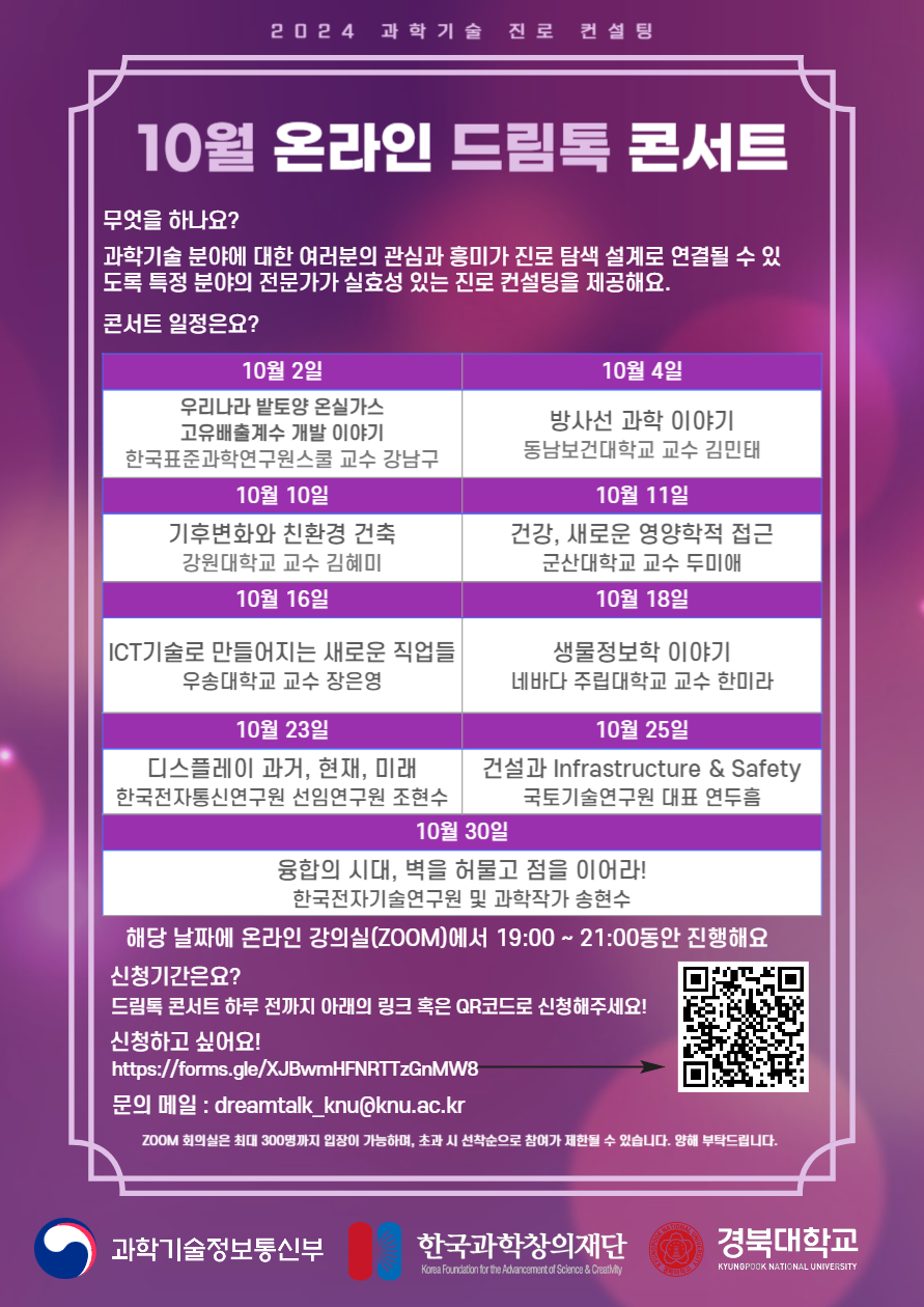 2024 과학기술 진로 컨설팅 10월 온라인 드림톡 콘서트 무엇을 하나요? 과학기술 분야에 대한 여러분의 관심과 흥미가 진로 탐색 설계로 연결될 수 있도록 특정 분야의 전문가가 실효성 있는 진로 컨설팅을 제공해요. 콘서트 일정은요? 10월 2일 우리나라 밭토양 온실가스 고유배출계수 개발 이야기 한국표준과학연구원스쿨 교수 강남구 10월 4일 방사선 과학 이야기 동남보건대학교 교수 김민태 10월 10일 기후변화와 친환경 건축 강원대학교 교수 김혜미 10월 11일 건강, 새로운 영양학적 접근 군산대학교 교수 두미애 10월 16일 ICT기술로 만들어지는 새로운 직업들 우송대학교 교수 장은영 10월 18일 생물정보학 이야기 네바다 주립대학교 교수 한미라 10월 23일 디스플레이 과거, 현재, 미래 한국전자통신연구원 선임연구원 조현수 10월 25일 건설과 Infrastructure & Safety 국토기술연구원 대표 연두흠 10월 30일 융합의 시대, 벽을 허물고 점을 이어라! 한국전자기술연구원 및 과학작가 송현수 해당 날짜에 온라인 강의실(ZOOM)에서 19:00 ~ 21:00동안 진행해요 신청기간은요? 드림톡 콘서트 하루 전까지 아래의 링크 혹은 QR코드로 신청해주세요! 신청하고 싶어요! https://forms.gle/XJBwmHFNRTTzGnMW8 문의 메일 : dreamtalk_knu@knu.ac.kr ZOOM 회의실은 최대 300명까지 입장이 가능하며, 초과 시 선착순으로 참여가 제한 될 수 있습니다. 양해 부탁드립니다.
