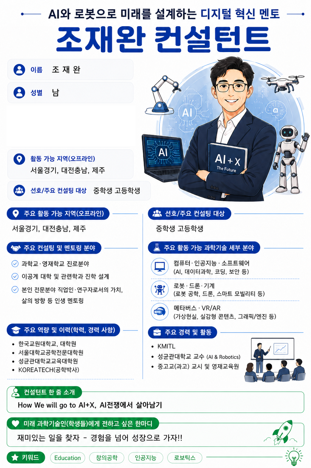 AI와 로봇으로 미래를 설계하는 디지털 혁신 멘토, 조재완 컨설턴트