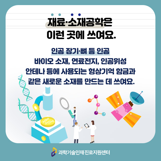 재료·소재공학은 이런 곳에 쓰여요. 인공 장기·뼈 등 인공 바이오 소재, 연료전지, 인공위성 안테나 등에 사용되는 형상기억 함금과 같은 새로운 소재를 만드는 데 쓰여요./과학기술인재 진로지원센터