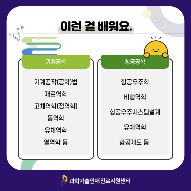 기계·항공공학에서는 이런 걸 배워요.에 대한 이미지로 자세한 내용은 아래 참고