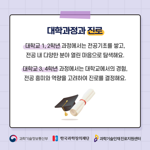 대학과정과 진로에 대한 이미지로 자세한 내용은 아래 참고