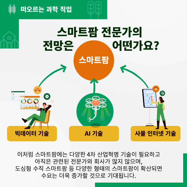 스마트팜 전문가의 전망은 어떤가요?에 대한 이미지로 자세한 내용은 아래 참고