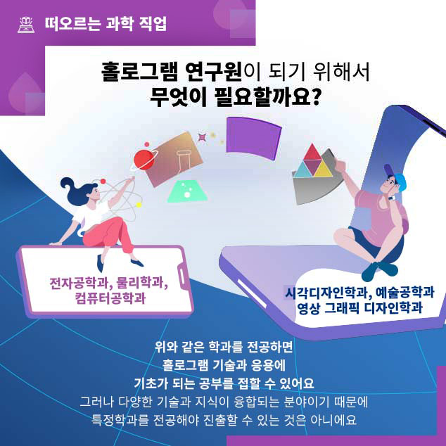 홀로그램 연구원이 되기 위해서 무엇이 필요할까요?에 대한 이미지로 자세한 내용은 아래 참고