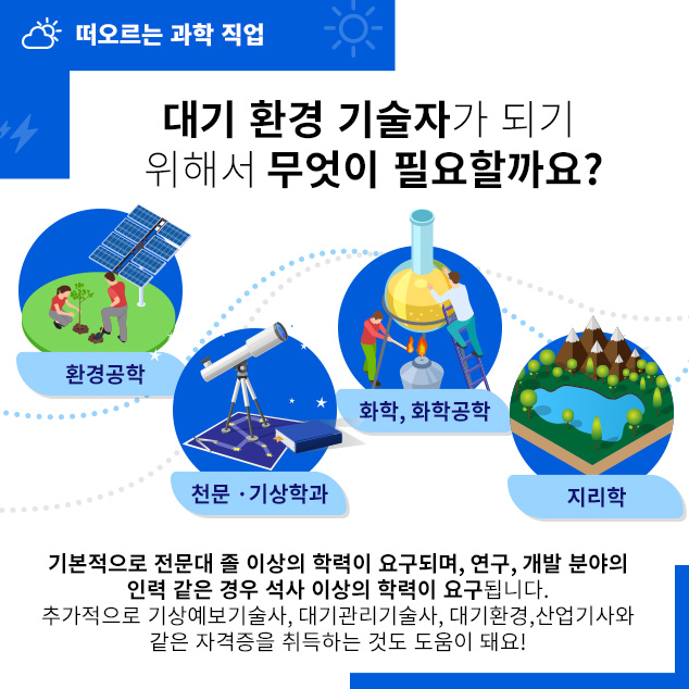 대기 환경 기술자가 되기 위해서 무엇이 필요할까요?에 대한 이미지로 자세한 내용은 아래 참고