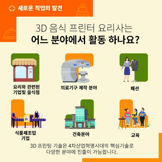 3D 음식 프린터 요리사는 어느 분야에서 활동 하나요?에 대한 이미지로 자세한 내용은 아래 참고