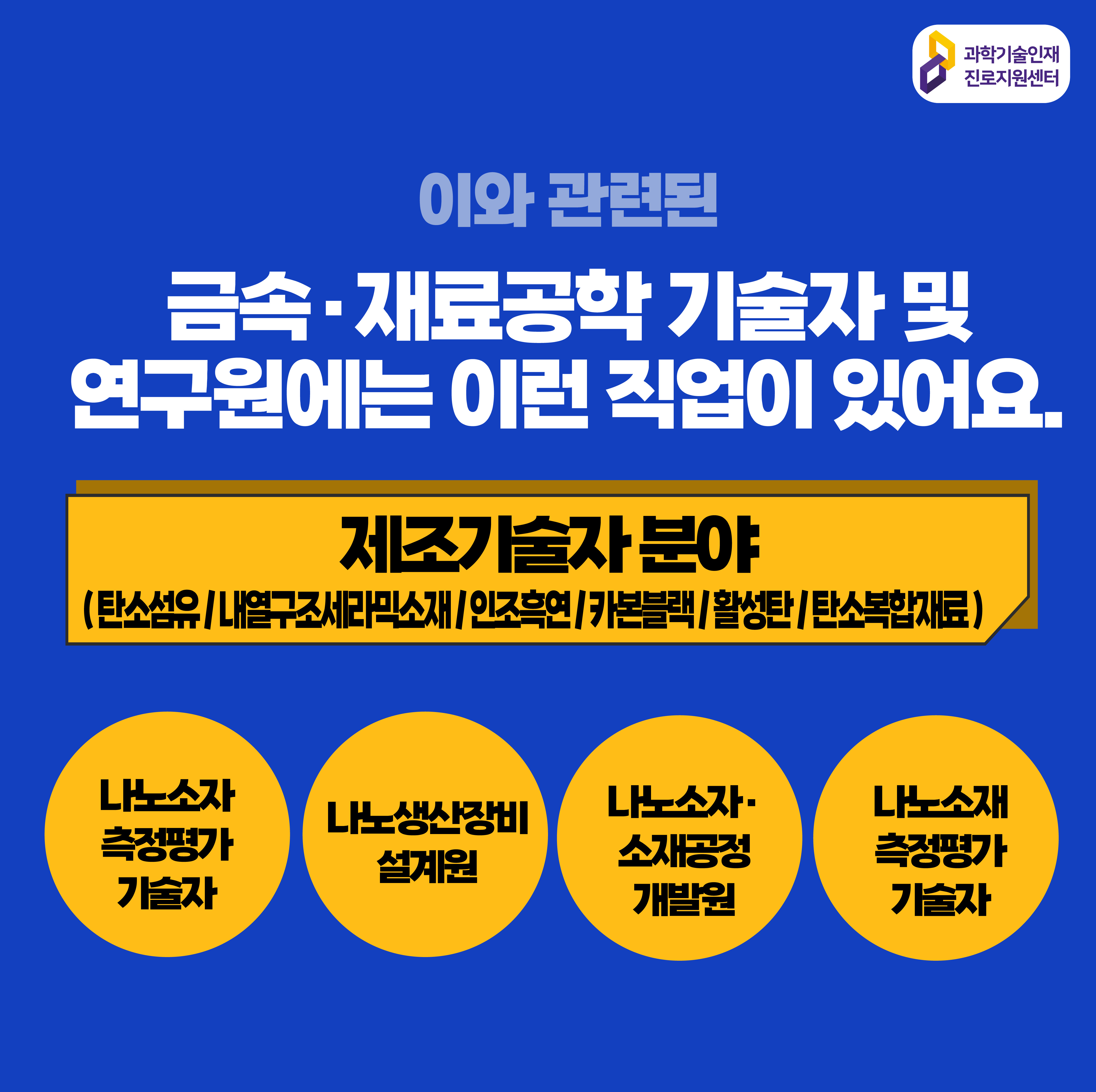  과학기술인재진로지원센터 이와 관련된 금속·재료공학 기술자 및 연구원에는 이런 직업이 있어요. 제조기술자 분야 (탄소섬유/내열구조세라믹소재/인조흑연/카본블랙/활성탄/탄소복합재료) 나노소자 측정평가 기술자 나노생산장비 설계원 나노소자·소재공정 개발원 나노소재 측정평가 기술자