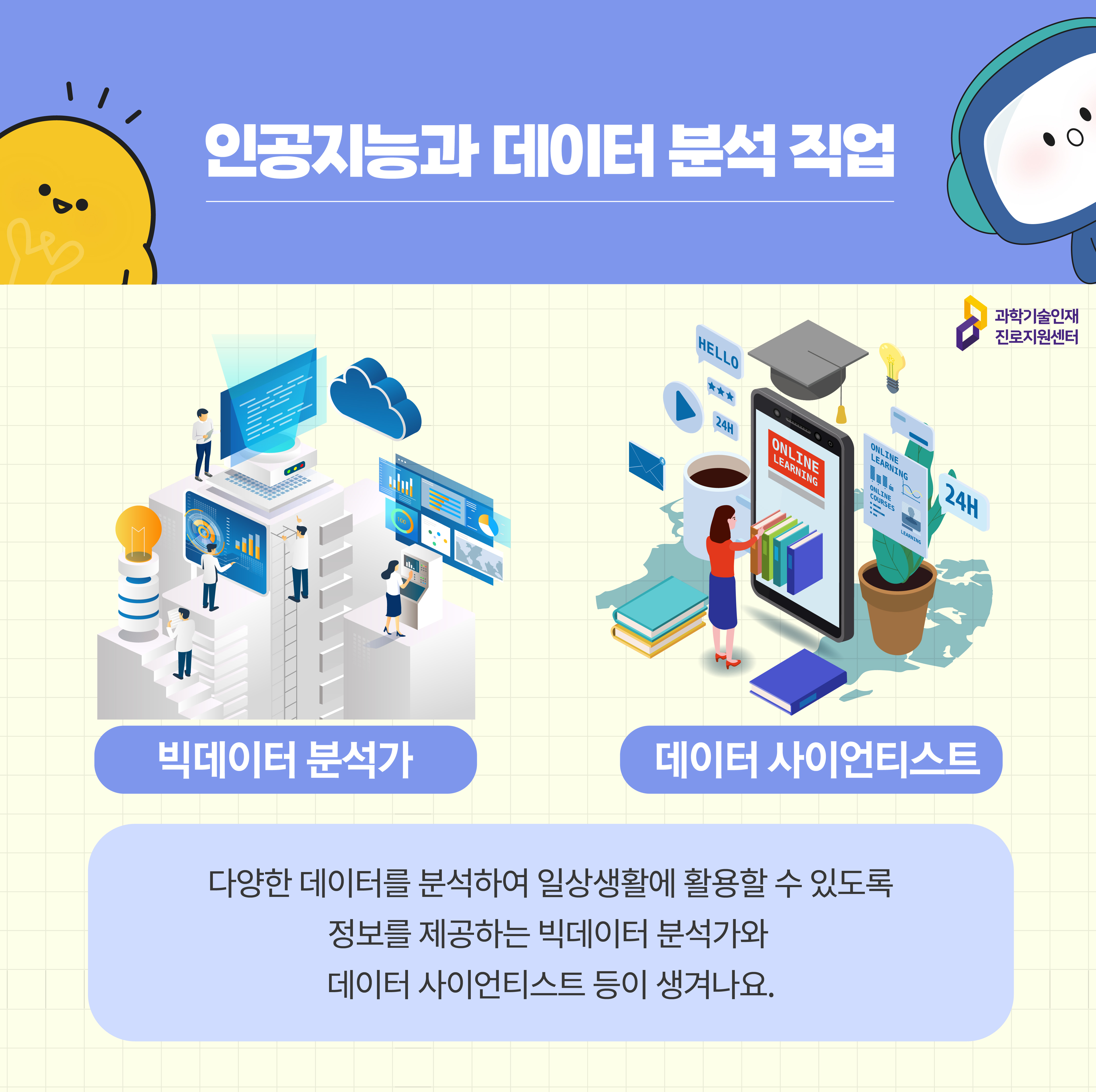 인공지능과 데이터 분석 직업 과학기술인재진로지원센터 빅데이터 분석가 데이터 사이언티스트 다양한 데이터를 분석하여 일상생활에 활용할 수 있도록 정보를 제공하는 빅데이터 분석가와 데이터 사이언티스트 등이 생겨나요 