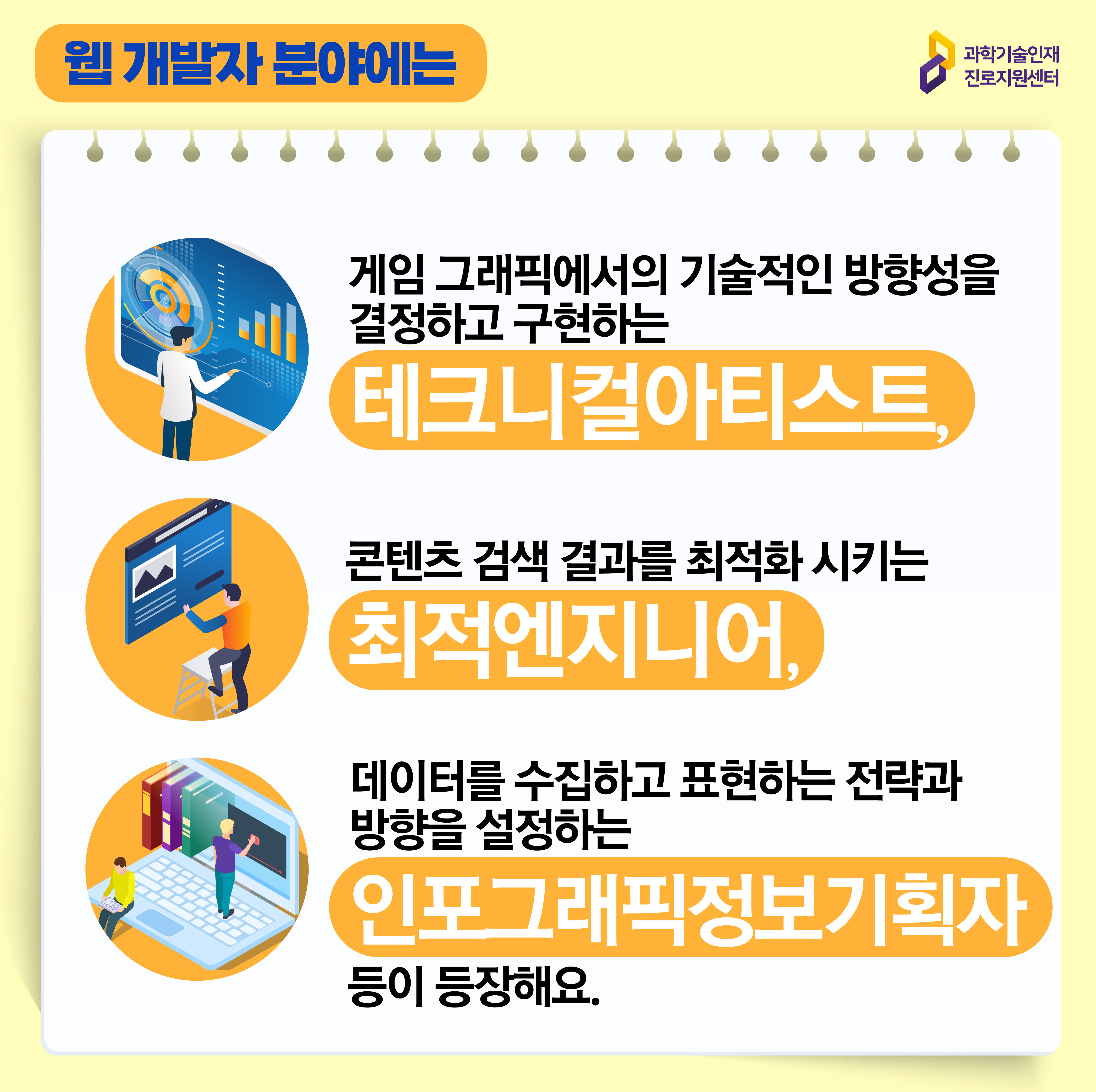 과학기술인재진로지원센터 웹 개발자 분야에는  게임 그래픽에서의 기술적인 방향성을 결정하고 구현하는 테크니컬아티스트, 콘텐츠 검색 결과를 최적화 시키는 최적엔지니어, 데이터를 수집하고 표현하는 전략과 방향을 설정하는 인포그래픽정보기획자 등이 등장해요. 