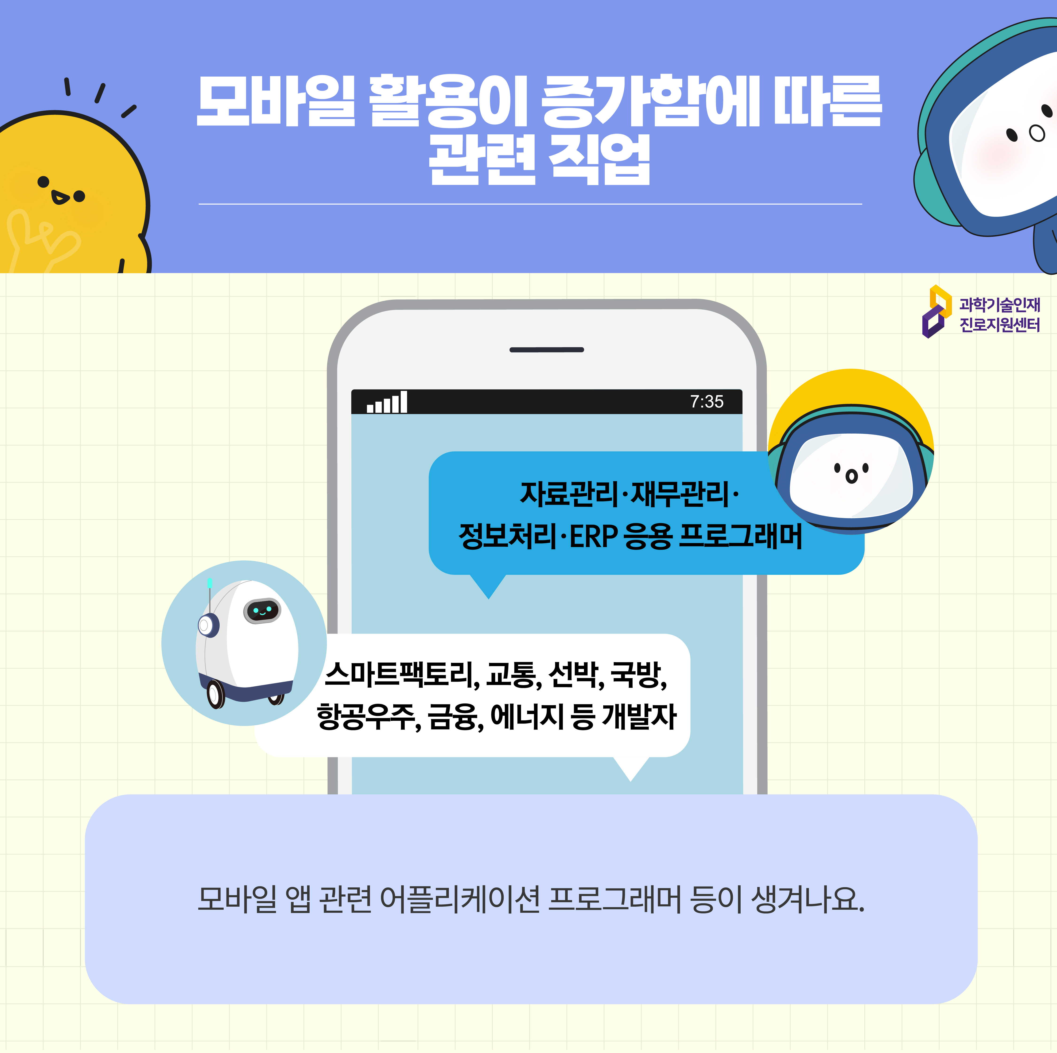 모바일 활용이 증가함에 따른 관련 직업 과학기술인재진로지원센터 자료관리, 재무관리, 정보처리, ERP 응용 프로그래머 스마트팩토리, 교통, 선박, 국방, 항공우주, 금융, 에너지 등 개발자 모바일 앱 관련 어플리케이션 프로그래머 등이 생겨나요. 