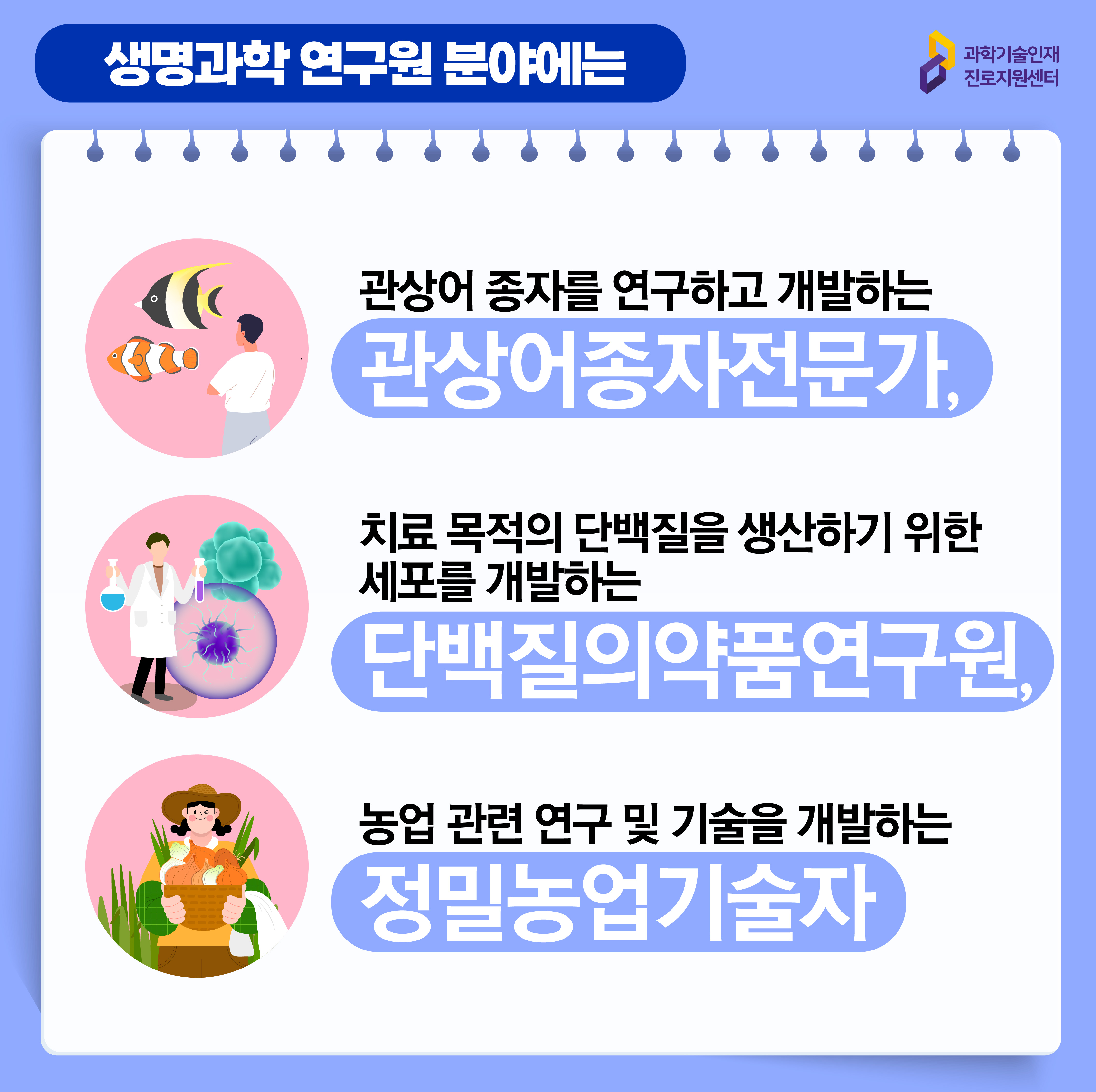 과학기술인재진로지원센터 생명과학 연구원 분야에는 관상어 종자를 연구하고 개발하는 관상어종자전문가, 치료 목적의 단백질을 생산하기 위한 세포를 개발하는 단백질의약품연구원, 