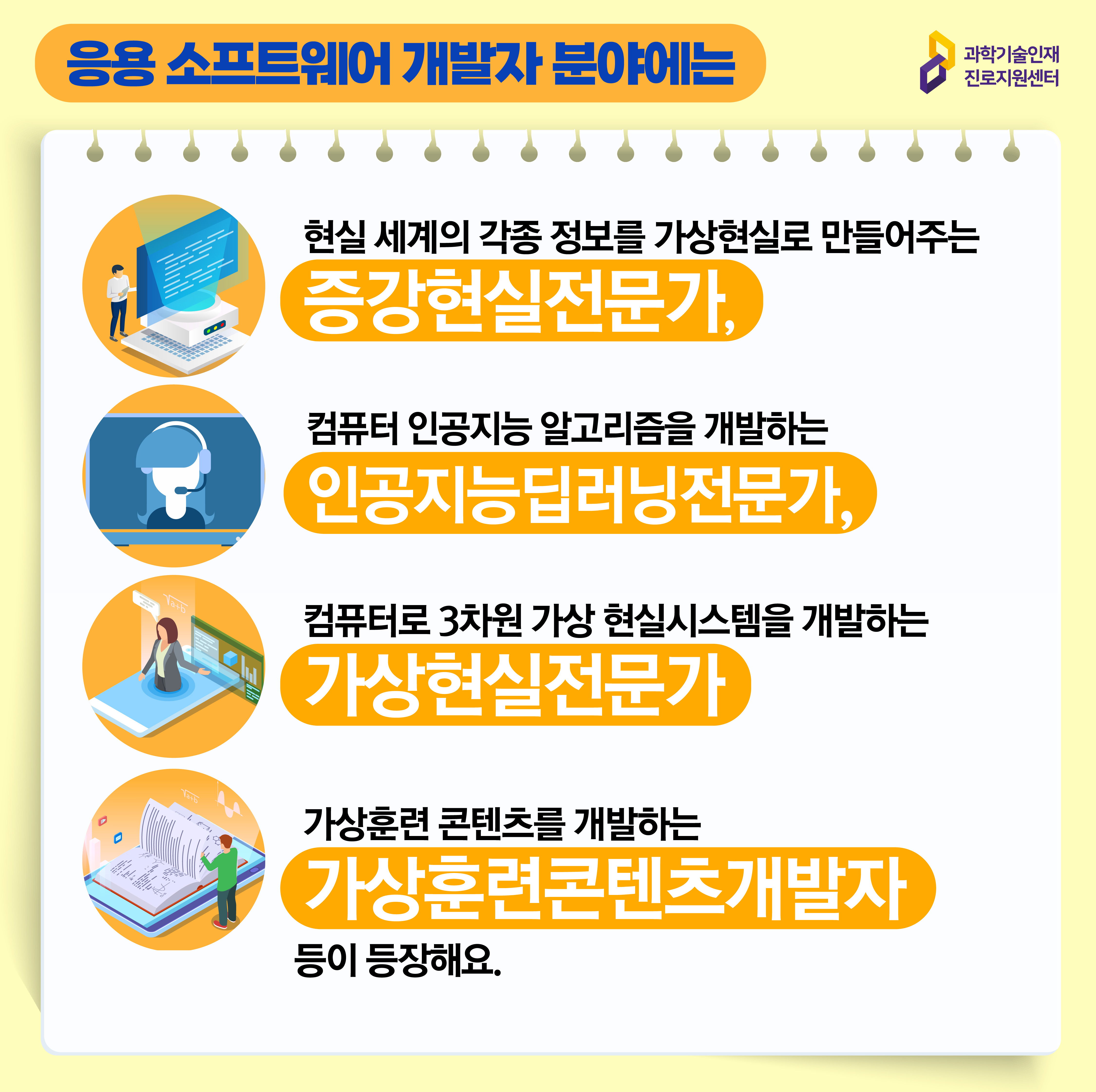 과학기술인재진로지원센터 응용 소프트웨어 개발자 분야에는 현실 세계의 각종 정보를 가상현실로 만들어주는 증강현실전문가, 컴퓨터 인공지능 알고리즘을 개발하는 인공지능딥러닝전문가, 컴퓨터 3차원 가상 현실시스템을 개발하는 가상현실전문가 가상훈련 콘텐츠를 개발하는 가상훈련콘텐츠개발자 등이 등장해요. 