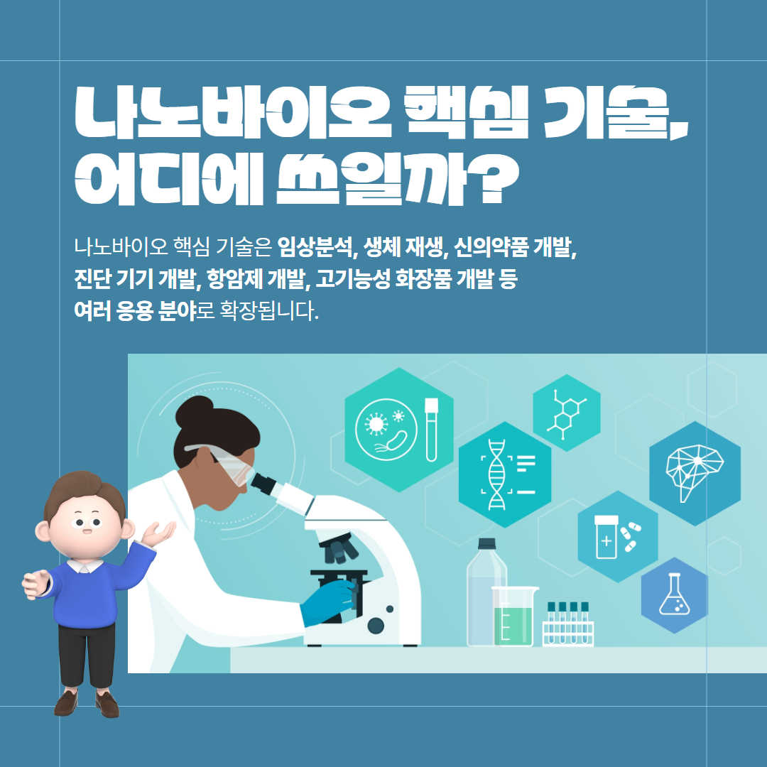 나노바이오 핵심 기술, 어디에 쓰일까? 나노바이오 핵심 기술은 임상분석, 생체 재생, 신의약품 개발, 진단 기기 개발, 항암제 개발, 고기능성 화장품 개발 등 여러 응용 분야로 확장됩니다.