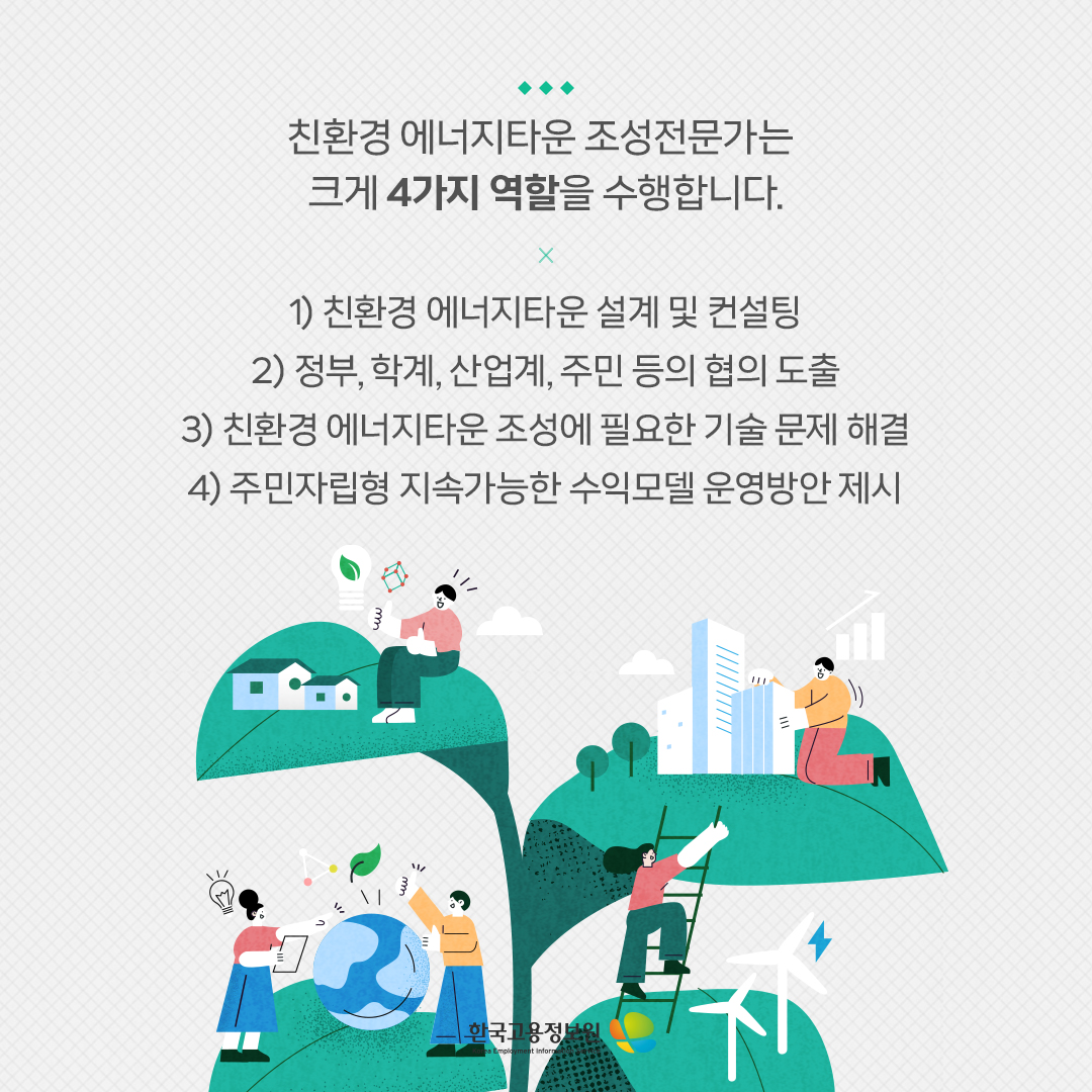 친환경 에너지타운 조성전문가는 크게 4가지 역할을 수행합니다. 1) 친환경 에너지타운 설계 및 컨설팅 2) 정부, 학계, 산업계, 주민 등의 협의 도출 3) 친환경 에너지타운 조성에 필요한 기술 문제 해결 4) 주민자립형 지속가능한 수익모델 운영방안 제시