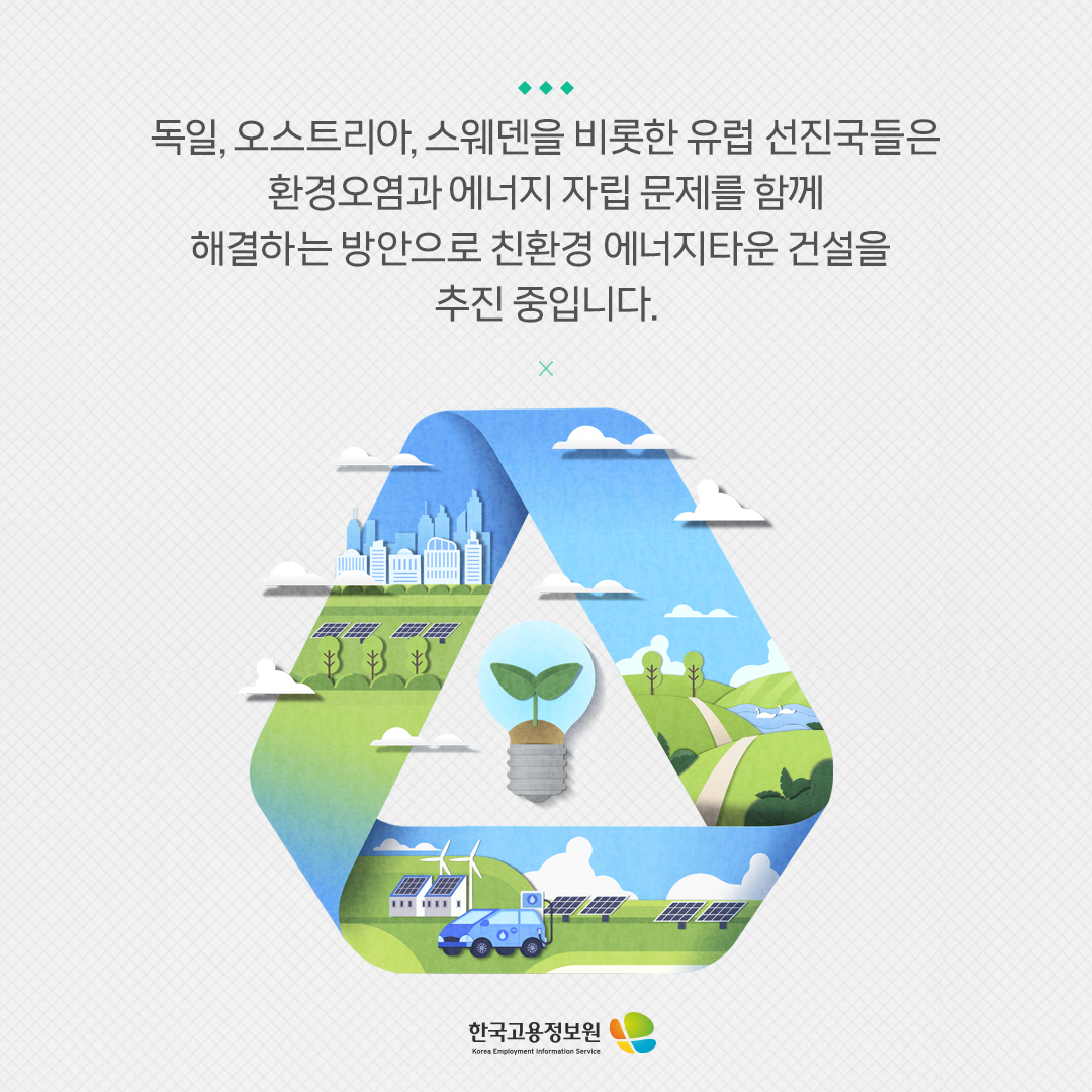 독일, 오스트리아, 스웨덴을 비롯한 유럽 선지국들은 환경오염과 에너지 자립 문제를 함께 해결하는 방안으로 친환경 에너지타운 건설을 추진 중입니다.