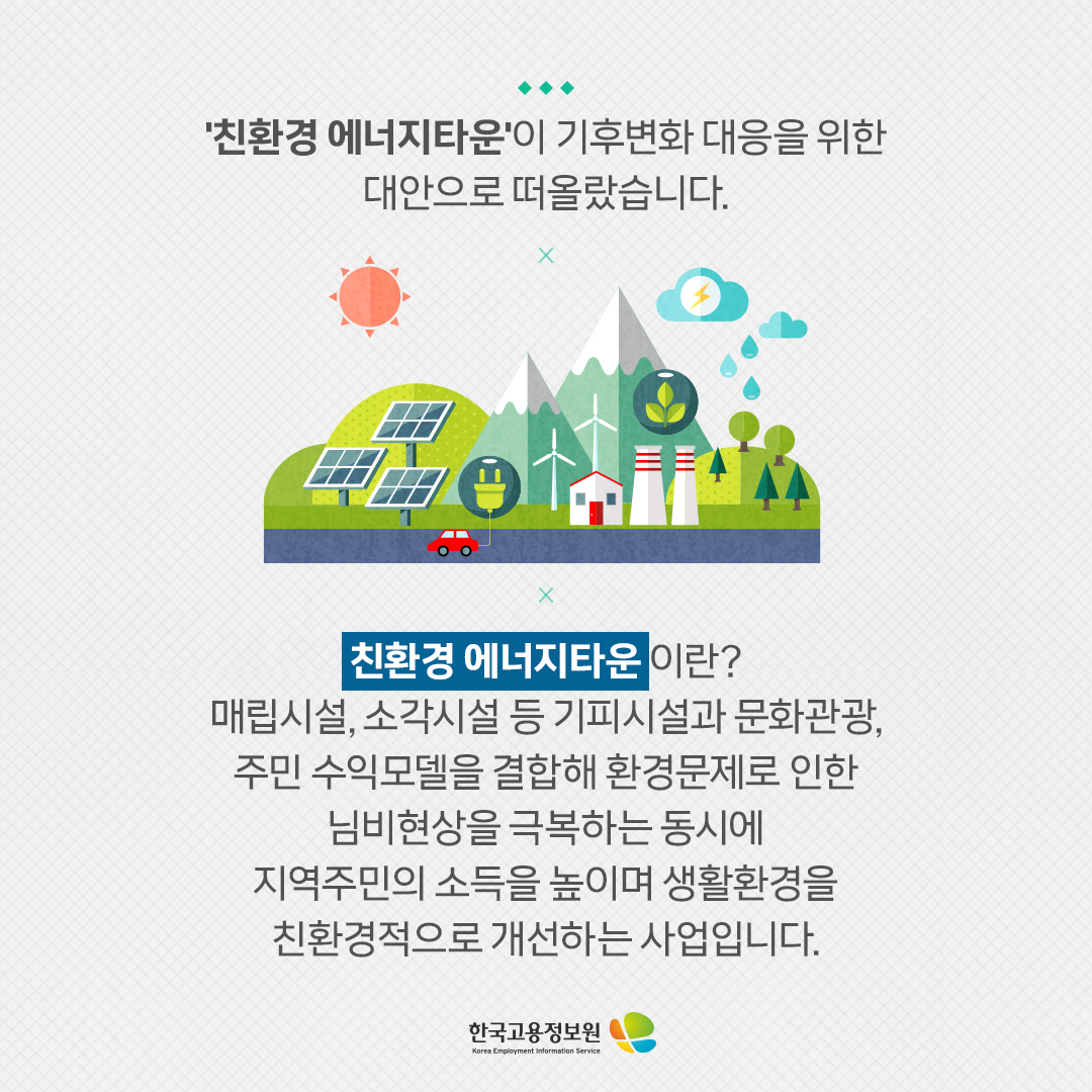 '친환경 에너지타운'이 기후변화 대응을 위한 대안으로 떠올랐습니다. 친환경 에너지타운이란? 매립시설, 소각시설 등 기피시설과 문화관광, 주민 수익모델을 결합해 환경문제로 인한 님비현상을 극복하는 동시에 지역주민의 소득을 높이며 생활환경을 친환경적으로 개선하는 사업입니다.