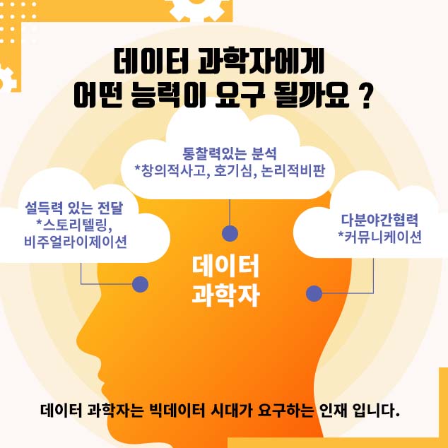 데이터 과학자에게 어떤 능력이 요구 될까요?에 대한 이미지로 자세한 내용은 아래 참고