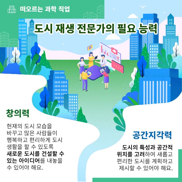 도시 재생 전문가의 필요 능력에 대한 이미지로 자세한 내용은 아래 참고