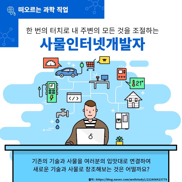 에 대한 이미지로 자세한 내용은 아래 참고