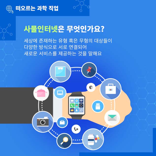 사물인터넷은 무엇인가요?에 대한 이미지로 자세한 내용은 아래 참고