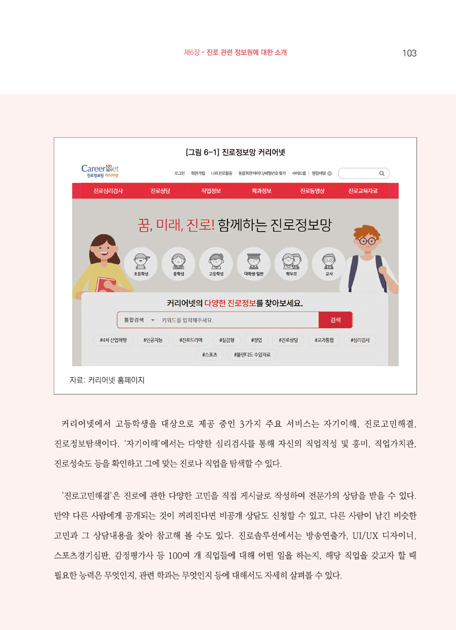 6장. 진로 관련 정보원에 대한 소개