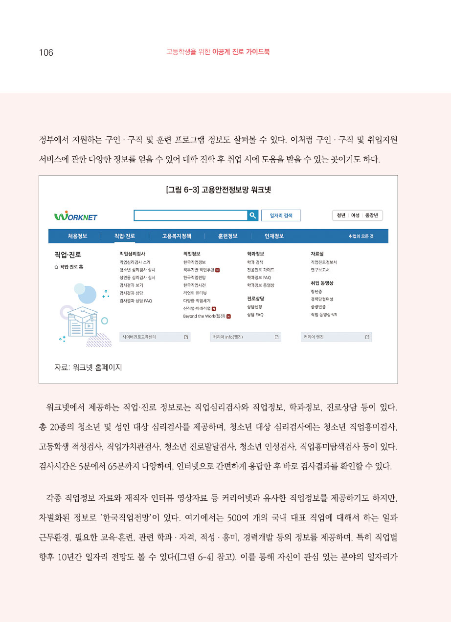 6장. 진로 관련 정보원에 대한 소개