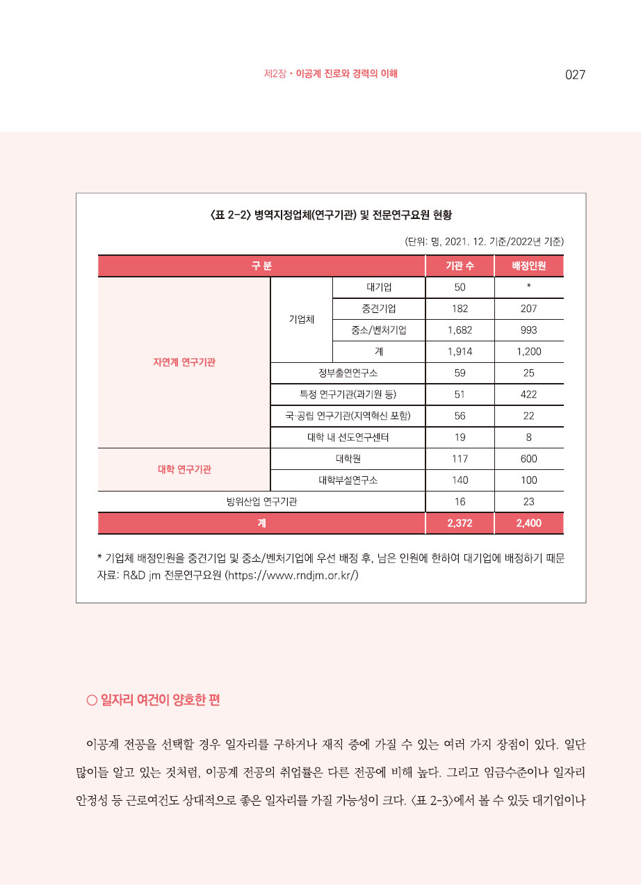 2장. 이공계 진로와 경력의 이해