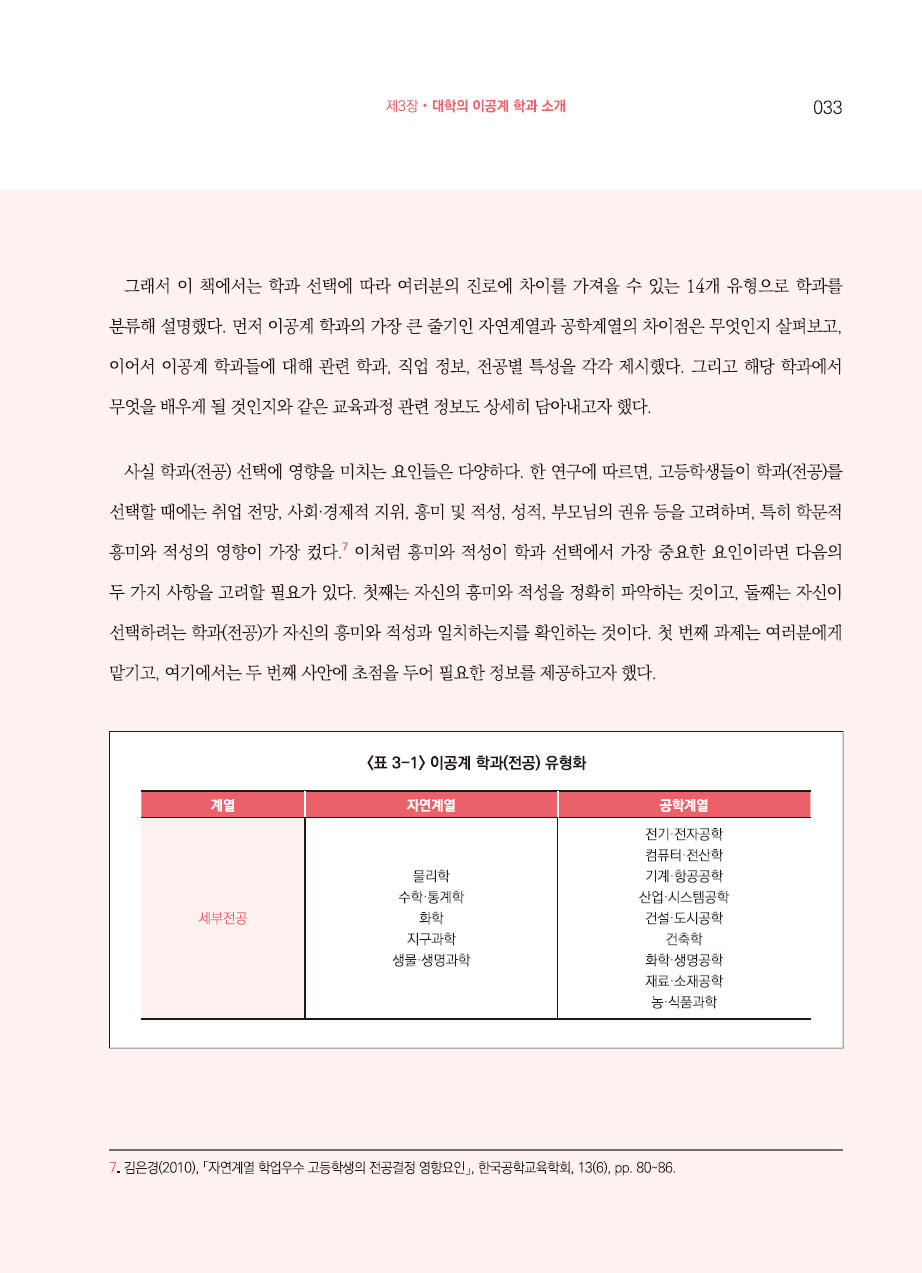 3장. 대학의 이공계 학과 소개
