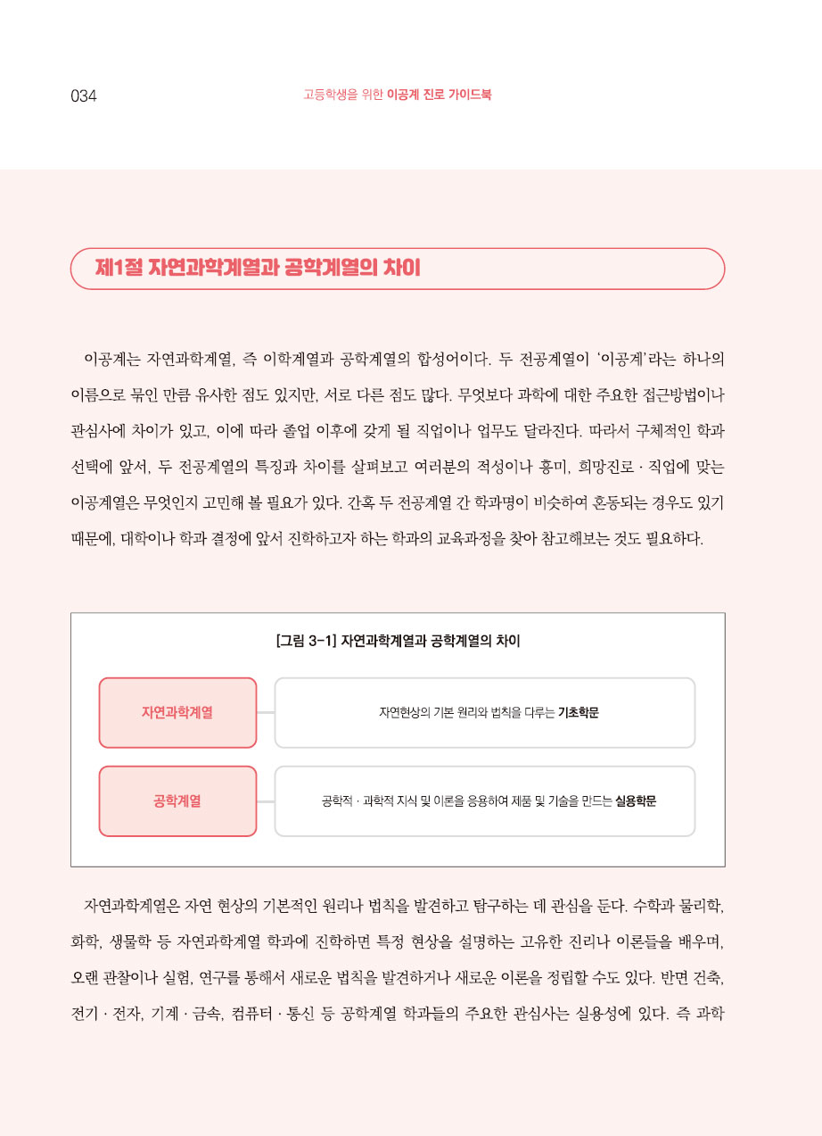 3장. 대학의 이공계 학과 소개