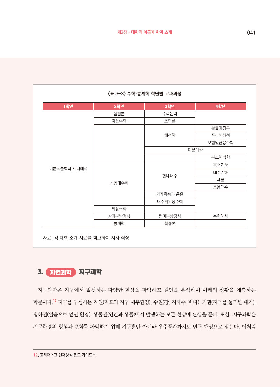 3장. 대학의 이공계 학과 소개