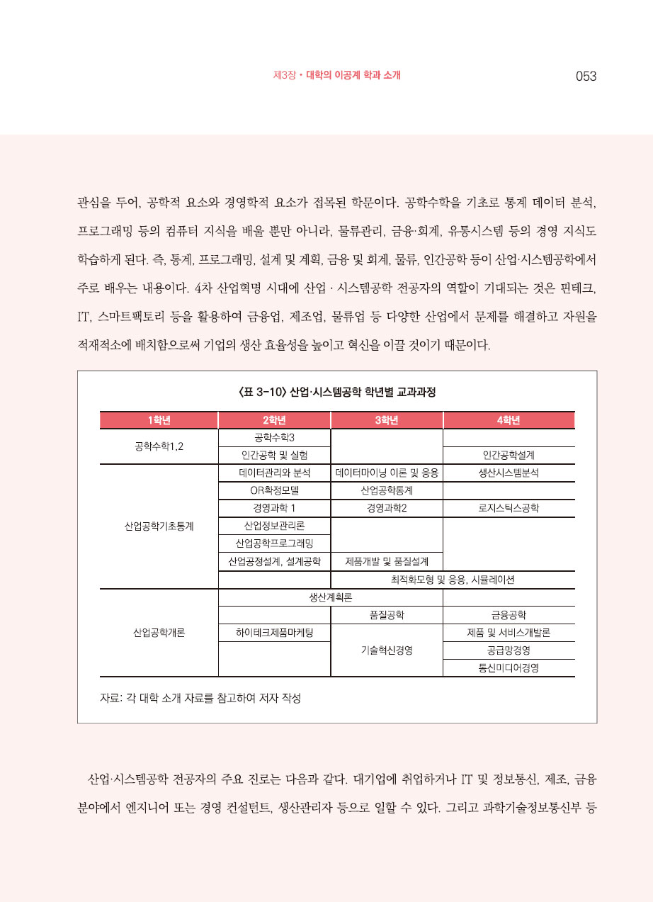 3장. 대학의 이공계 학과 소개