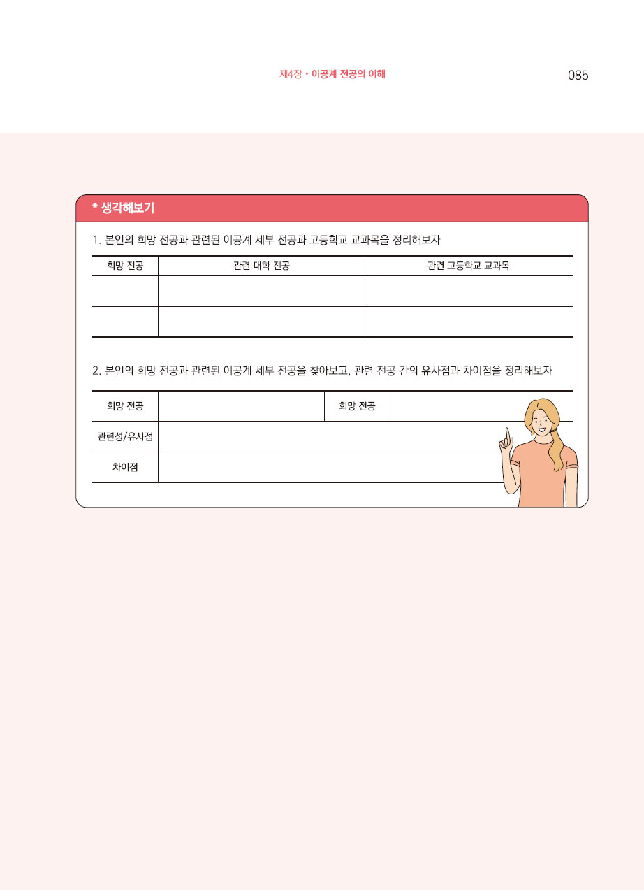 4장. 이공계 전공의 이해